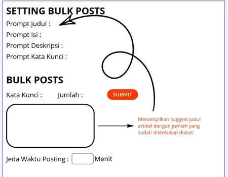 Aplikasi Penghasil Uang